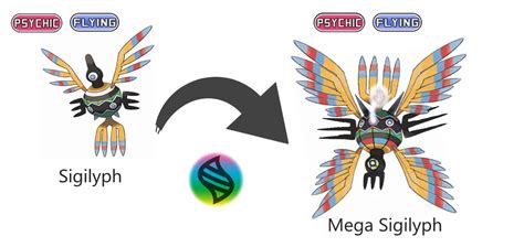 is sigilyph good|Sigilyph or Solosis line : r/pokemon .